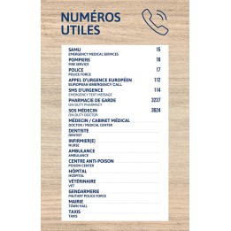 Useful numbers