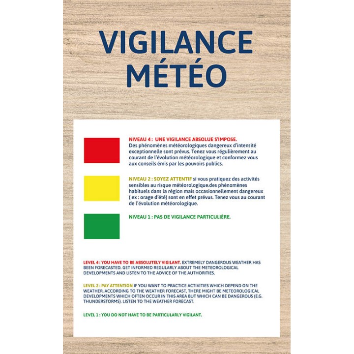 Vigilance météo