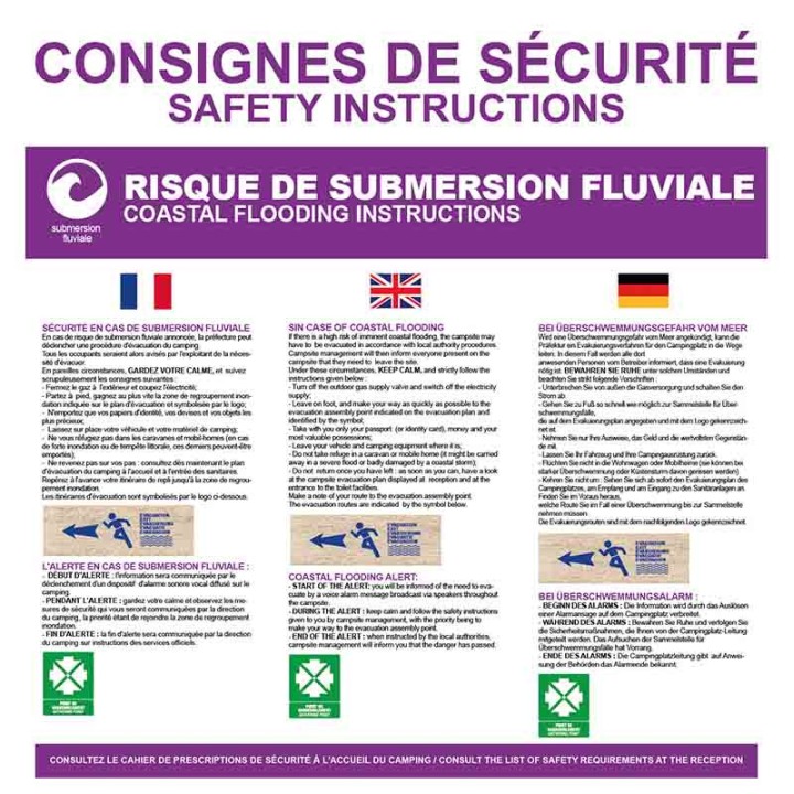 Risque submersion fluviale