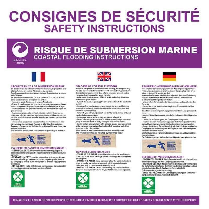 Risque submersion marine