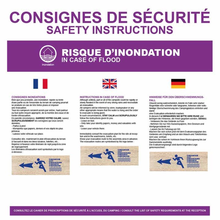 Risque d'inondation