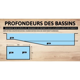 Réglementation toboggan