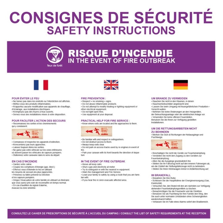 Risque submersion fluviale