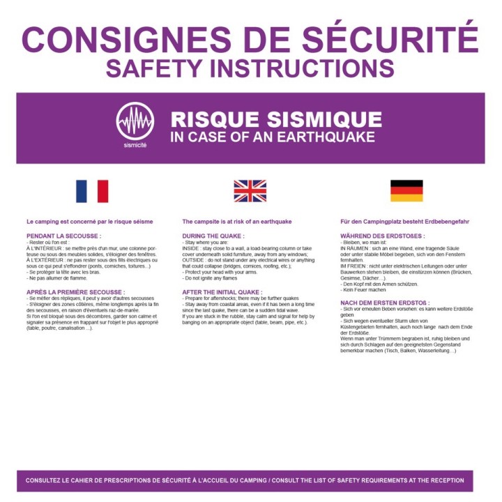 Risque submersion fluviale