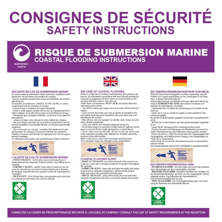 Risque de tempête